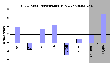 \includegraphics[width=3.2in, height=1.8in]{pr.eps}