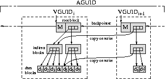 \resizebox{\hsize}{!}{\includegraphics{figs/dobj.eps}}