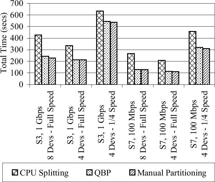 \includegraphics[width=\linewidth]{graph/dyn_part}