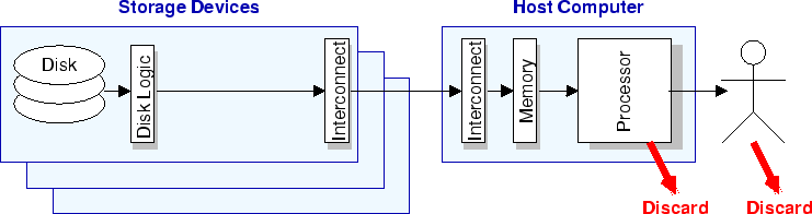 \includegraphics[width=\linewidth]{figs/early1-a}