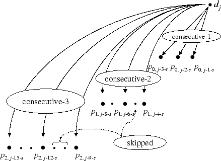 \includegraphics[width=\graphicwidth,bb=68 188 546 532]{figs/WeaverMultirow3}