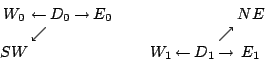 \begin{displaymath}
\arraycolsep 1pt
\begin{array}{ccccccccccc}
W_0 & \leftarrow...
... & & W_1 & \leftarrow & D_1 & \rightarrow & E_1 \\
\end{array}\end{displaymath}