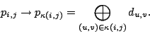 \begin{displaymath}
p_{i,j} \rightarrow p_{\kappa(i,j)}= \bigoplus_{(u,v)\in \kappa(i,j)} d_{u,v}.
\end{displaymath}