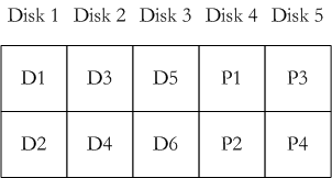 eo2_layout.png