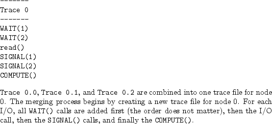 \begin{figure}\begin{verbatim}-------
Trace 0
-------
WAIT(1)
WAIT(2)
read()
S...
...n the \texttt{SIGNAL()} calls, and
finally the \texttt{COMPUTE()}.}
\end{figure}