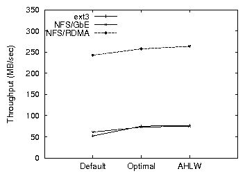 plots/hlwa2.png