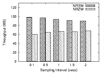 plots/sampling1.png