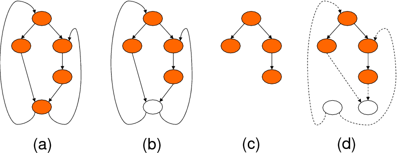 \begin{figure}\centering
\epsfig{figure=kullan3.eps,angle=0,width=2.8in,clip=}
\vspace{-0.1in}\end{figure}