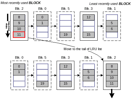 Image fig5