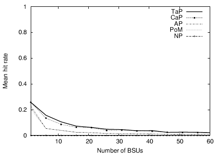 \includegraphics[]{FIGURE/SPC1pics/hrspc1bsux.new.480.200.ps}