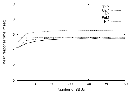 \includegraphics[]{FIGURE/SPC1pics/rtspc1bsux.new.480.200.ps}