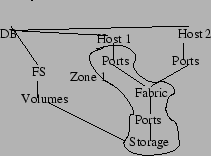 \includegraphics{figs/rgraph.eps}