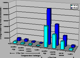 \includegraphics[width=0.6\textwidth, keepaspectratio]{Graph3.eps}