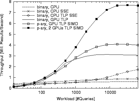 \includegraphics[width=0.9\linewidth]{figures/4.eps}