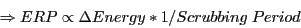 \begin{displaymath}\Rightarrow ERP \propto {\Delta Energy} * 1/{Scrubbing\
Period}
\end{displaymath}