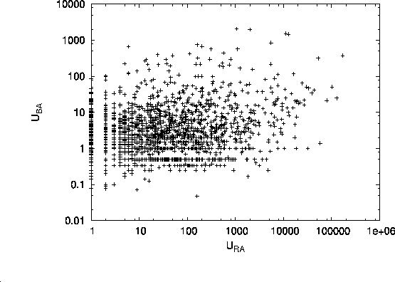 \epsfig{file=corr3.eps,width=\linewidth}