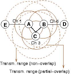 fig/mesh-case.jpg