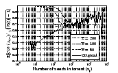 \includegraphics[width=0.31\textwidth]{./swarmfigs/e_seeds_cov_vs_total_1_0_1}