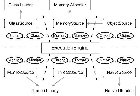 \begin{figure*}\centering
\centerline{\psfig{figure=concepts.ps,height=2.8in}}
\end{figure*}