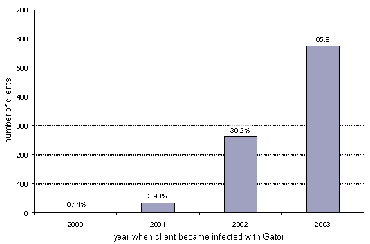 fig1.gif (4013 bytes)