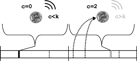 Image
	    intervals