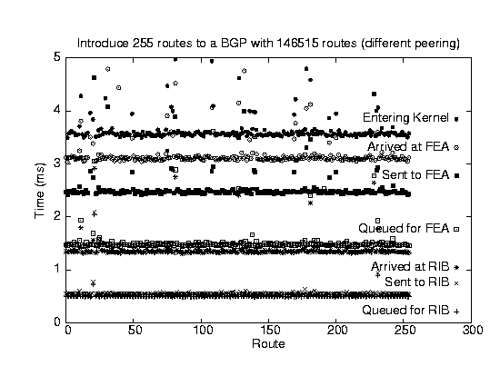 \psfig{figure=profile8.ps,angle=-90,width=3.1in}