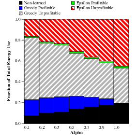 Image graph8-energy-1000-normalized-fixed-epsilon.pdf
