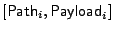 $ [\mathsf{Path}_i,
\mathsf{Payload}_i]$
