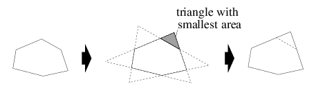 Procedure to reduce convex hull