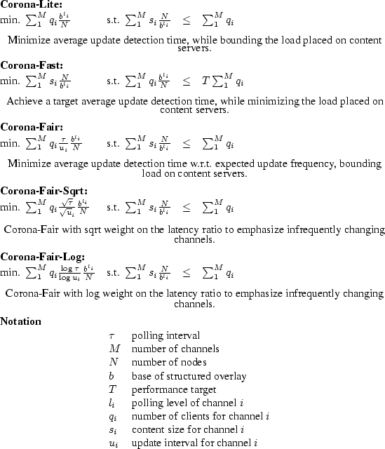 \begin{table}\center
\begin{math}
\begin{array}{llll}
\mbox{\bf {Corona-Lite:}}\...
...box{update interval for channel }i\\
\end{array}\end{math}\par
\par
\end{table}