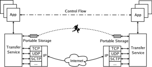 fig/overview.png