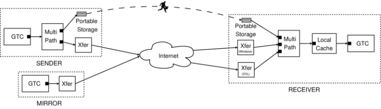 fig/plugins_twocol.png