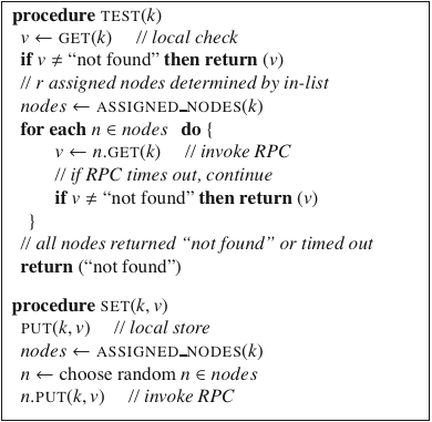 figures/fig_external_rpc.png