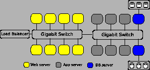 \includegraphics[scale=0.25]{figs/new-original-system}
