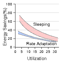 figures/new_comparisons/c01_b01_comp_lin.png