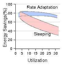 figures/new_comparisons/c01_b08_comp_dvs.png