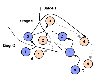 figs/pref.png