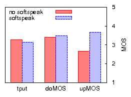 figs/11gprot.5w5v.up.png