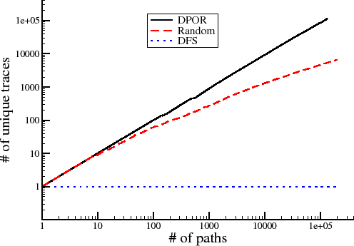 \includegraphics[width=0.9\linewidth]{figures/traces}