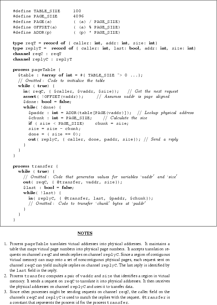 \begin{figure*}\begin{center}
\begin{tabular}{\vert l\vert}
\hline
\parbox...
...process id
for the process \nobreak{\tt {transfer}}.
\end{list}\par\end{figure*}