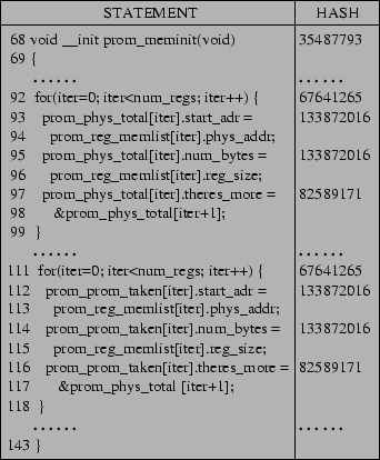 \begin{figure}\centering
\psfig{width=3in,file=blocking.eps}\end{figure}