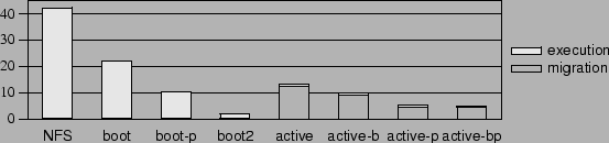 \resizebox{\columnwidth}{!}{\includegraphics{browser}}