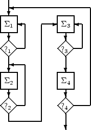 \begin{figure}\centering\begin{picture}(120,160)(0,0)
\thicklines\par % upper le...
...0){\vector(-1,0){100}}
\put (90,20){\vector(0,-1){20}}
\end{picture}\end{figure}