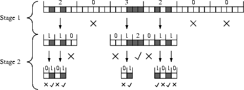 illustration of the whole attack