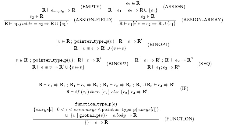 Operational semantics for computing
the set of tainted expressions