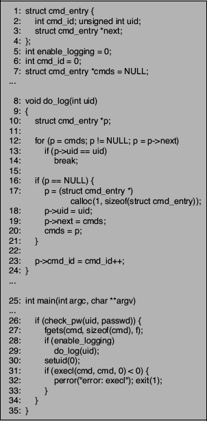 \scalebox{0.65}{\includegraphics{prog3}}