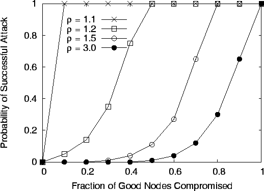 \includegraphics[width=\linewidth]{fig/comp2.eps}