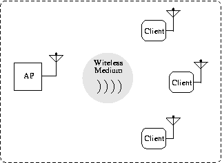 figures/boxed_infra.png