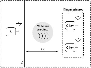 figures/scen2.png