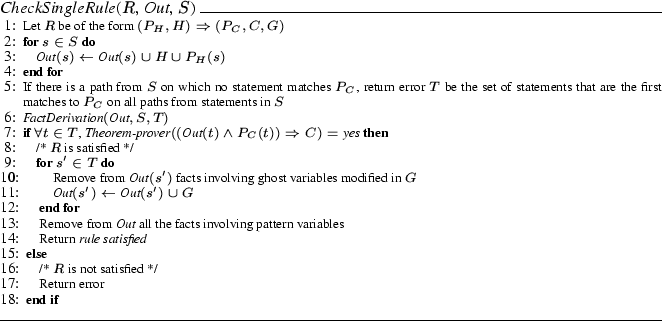 \begin{figure}\small\textit{CheckSingleRule}($R$, $\textit{Out}$, $S$)
\hrulefil...
...satisfied */
\STATE Return error
\ENDIF
\end{algorithmic}\hrulefill
\end{figure}